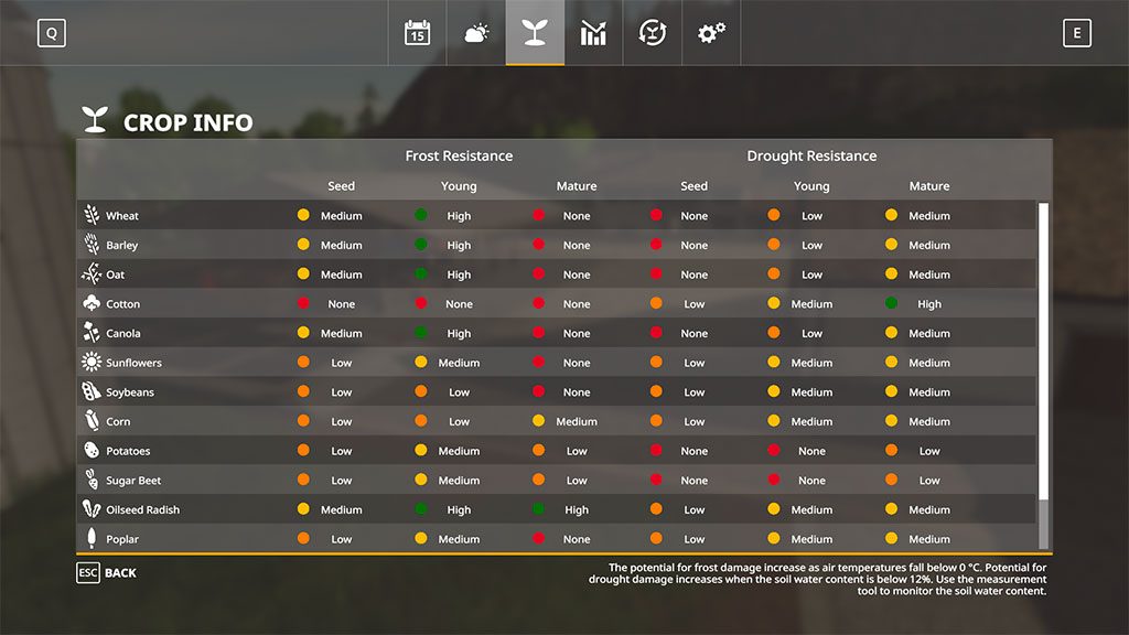 seasons mod fs19 seasons mod fs19