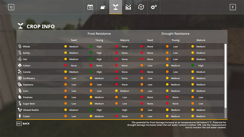 Ls 19 Seasons 19 Mod Growth Farming Simulator 19 Mod Ls19 Mod Download